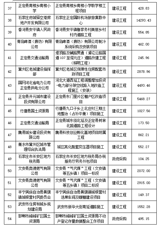 中合安建工程管理有限公司